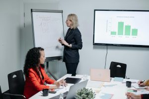 KPIs